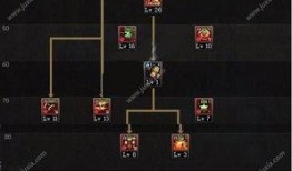 地下城最新爆料弹药,神秘弹药揭秘，战力升级一触即发！