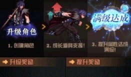 地下城最新活动爆料技能,揭秘最新活动爆料，技能革新引领冒险新篇章